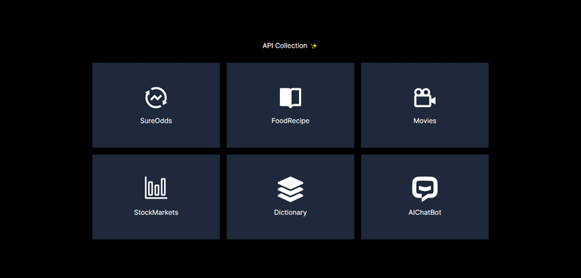Kong API Gateway Automation